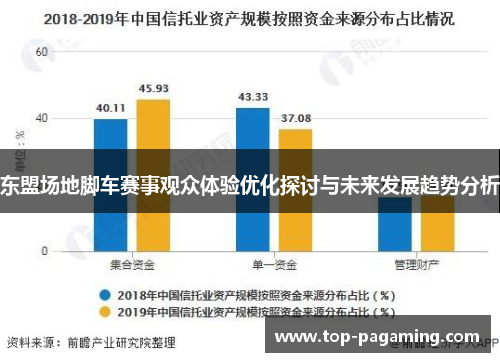 东盟场地脚车赛事观众体验优化探讨与未来发展趋势分析
