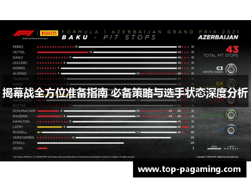 揭幕战全方位准备指南 必备策略与选手状态深度分析