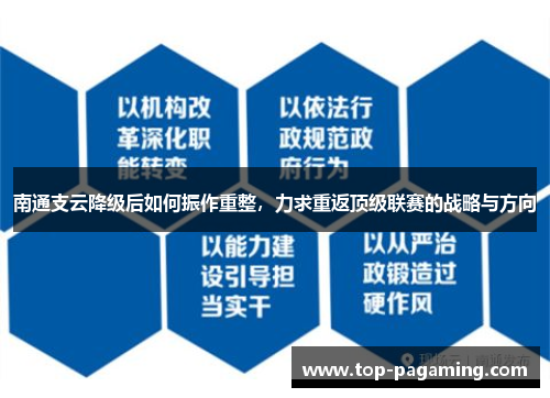 南通支云降级后如何振作重整，力求重返顶级联赛的战略与方向