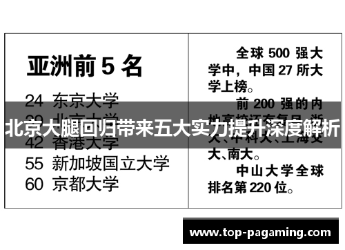 北京大腿回归带来五大实力提升深度解析