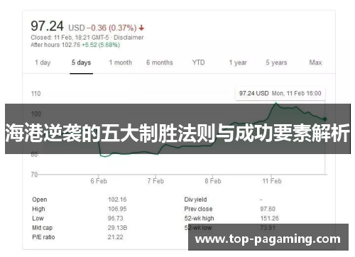 海港逆袭的五大制胜法则与成功要素解析
