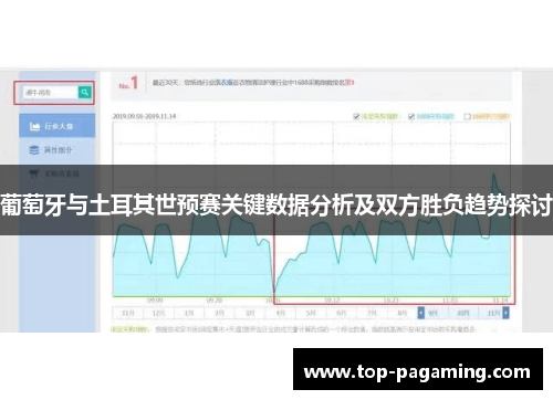 葡萄牙与土耳其世预赛关键数据分析及双方胜负趋势探讨