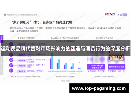 运动员品牌代言对市场影响力的塑造与消费行为的深度分析