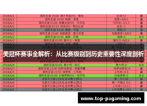 美冠杯赛事全解析:从比赛级别到历史重要性深度剖析 美冠杯赛事全解析:从比赛级别到历史重要性深度剖析