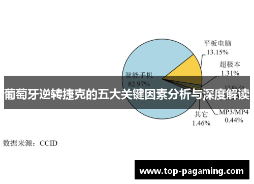 葡萄牙逆转捷克的五大关键因素分析与深度解读