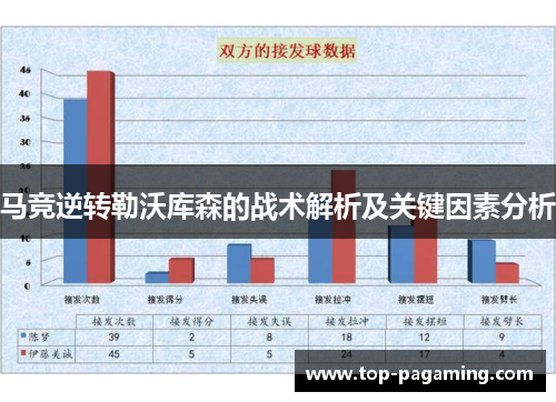 马竞逆转勒沃库森的战术解析及关键因素分析 马竞逆转勒沃库森的战术解析及关键因素分析