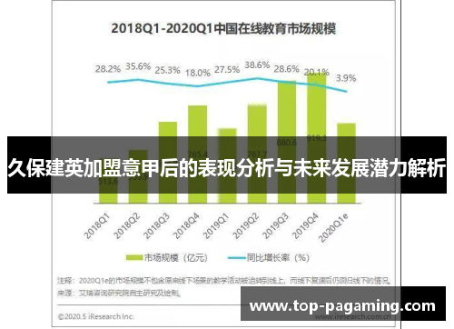 久保建英加盟意甲后的表现分析与未来发展潜力解析