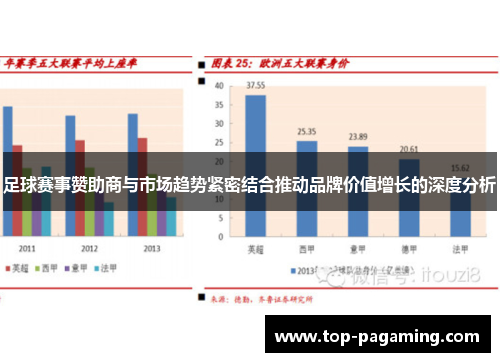 足球赛事赞助商与市场趋势紧密结合推动品牌价值增长的深度分析
